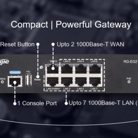 Ruijie RG-EG2100-P V2