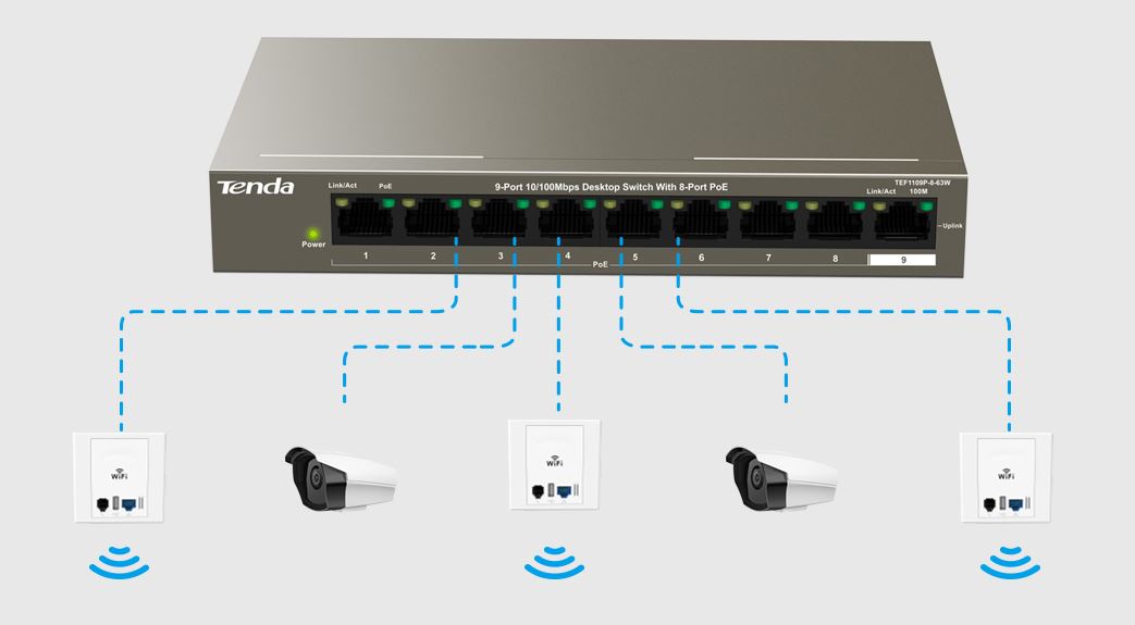 Tenda TEF1109P-4-63W