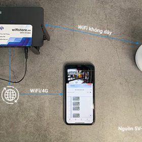 Camera EZviz C6N lắp wifi không dây trong nhà