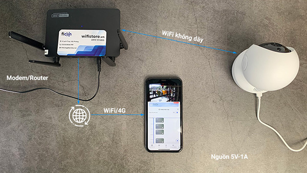 Camera EZviz C6N lắp wifi không dây trong nhà