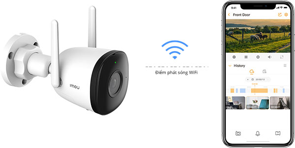 Camera IMOU IPC-F22P