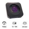 NetGear MR1100(M1) WiFi 4G tốc độ 1Gb, pin 5040mAh, tải 20user