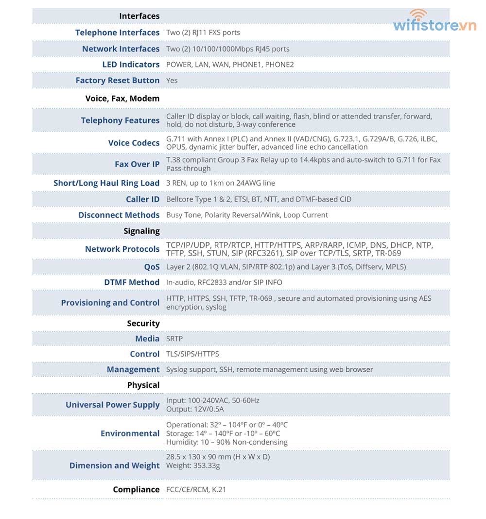 Thiết bị Gateway 2 chuyển đổi 2 đường tín hiệu thoại Analog sang VoiP