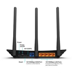 TPLink TL-WR940N | Router WiFi 450Mbps xuyên 1 lớp tường 20cm