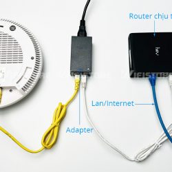 Grandstream GWN7600 WiFi ốp trần 1267Mbps, chịu tải 100user
