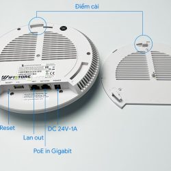 Grandstream GWN7610, WiFi ốp trần 1750Mbps, Tải 150 thiết bị
