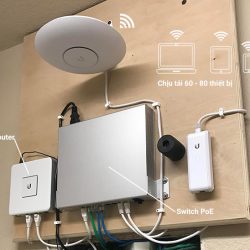Bán thiết bị WiFi ốp trần Ubiquiti UniFi AC Lite tại Hải Phòng, Hạ Long