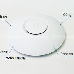 Ubiquiti UniFi NanoHD | Wifi ốp trần 2033Mbps, tải 200user