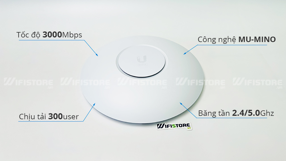 Ubiquiti UniFi U6-LR (WiFi 6) | Wifi ốp trần 3000Mbps, tải 300user