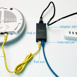 Grandstream GWN7615 | WiFi ốp trần 1750Mbps tải 200user