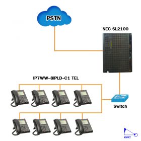 Điện thoại IP NEC IP7WW-8IPLD-C1 TEL hỗ trợ 1 tài khoản SIP, màn hình hiển thị LCD 6 dòng