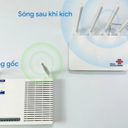 Chế độ kích sóng không dây China Unicom VS002