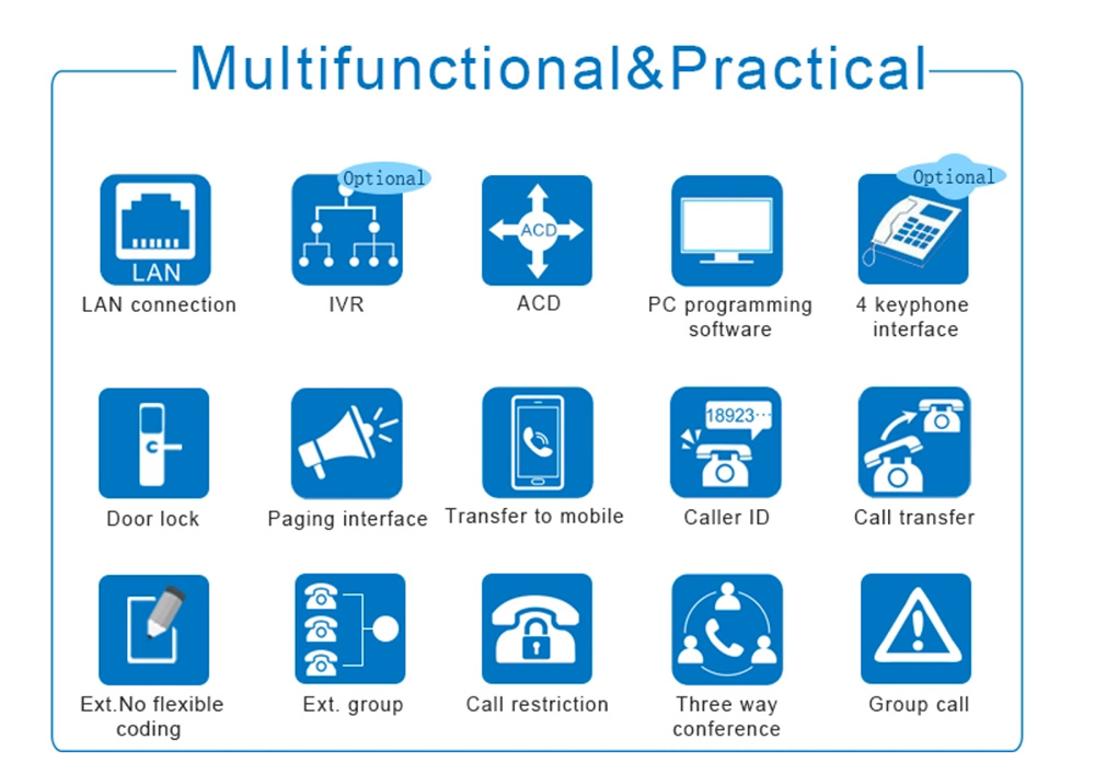 Excelltel PAPX 832- tối đa 32 nhánh lẻ & 8 trung kế, Lời chào, Hiện số