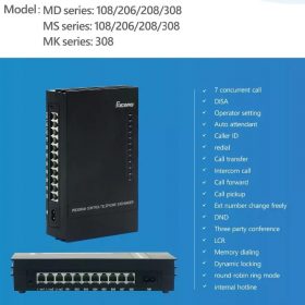 Tổng đài Excelltel Pabx - Cấu hình 1 trung kế & 8 máy nhánh