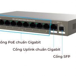 TEG1110PF-8-102W | Switch PoE Tenda 10 cổng PoE công suất 102W, 1Uplink Gigabit, 1 SFP