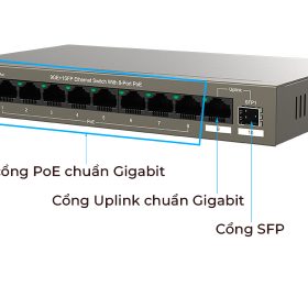 TEG1110PF-8-102W | Switch PoE Tenda 10 cổng PoE công suất 102W, 1Uplink Gigabit, 1 SFP