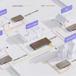 TEG1110PF-8-102W | Switch PoE Tenda 10 cổng PoE công suất 102W, 1Uplink Gigabit, 1 SFP