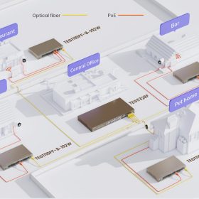 TEG1110PF-8-102W | Switch PoE Tenda 10 cổng PoE công suất 102W, 1Uplink Gigabit, 1 SFP