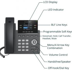 Điện thoại IP Grandstream GRP2612W - 2 tài khoản SIP, 4 lines