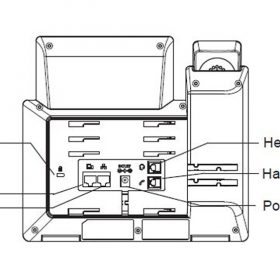 Điện thoại IP Grandstream GRP2612W - 2 tài khoản SIP, 4 lines