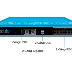 Tổng đài ClearlyIP PBX Appliance 745 (CIP 745) 150user