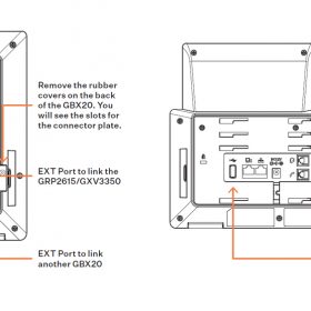 Mô-đun mở rộng điện thoại IP