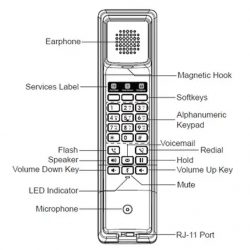 Grandstream GHP611 - Điện thoại IP 2lines, 2 tài khoản SIP, có PoE