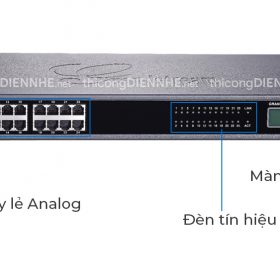 Grandstream GXW4224 - Card gateway 24 máy lẻ điện thoại analog