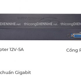 Grandstream GXW4224 - Card gateway 24 máy lẻ điện thoại analog