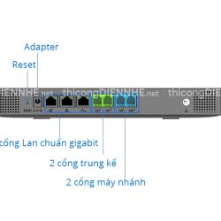 Grandstream UCM6302A Tổng đài IP 500 User và 75 cuộc gọi đồng thời