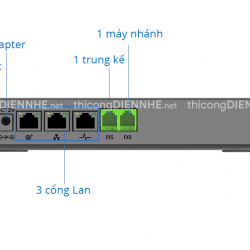 Grandstream UCM6301 Tổng đài IP 500user, 1x cổng PSTN, 1 nhánh analog
