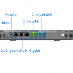 Grandstream UCM6302 Tổng đài IP 1000user, 2x cổng PSTN, 2 nhánh analog