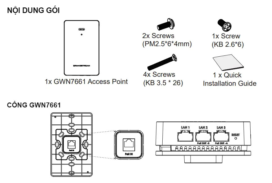 Grandstream GWN7661 | WiFi âm tường 1.77Gbps, tải 500user, 4 cổng PoE Gigabit