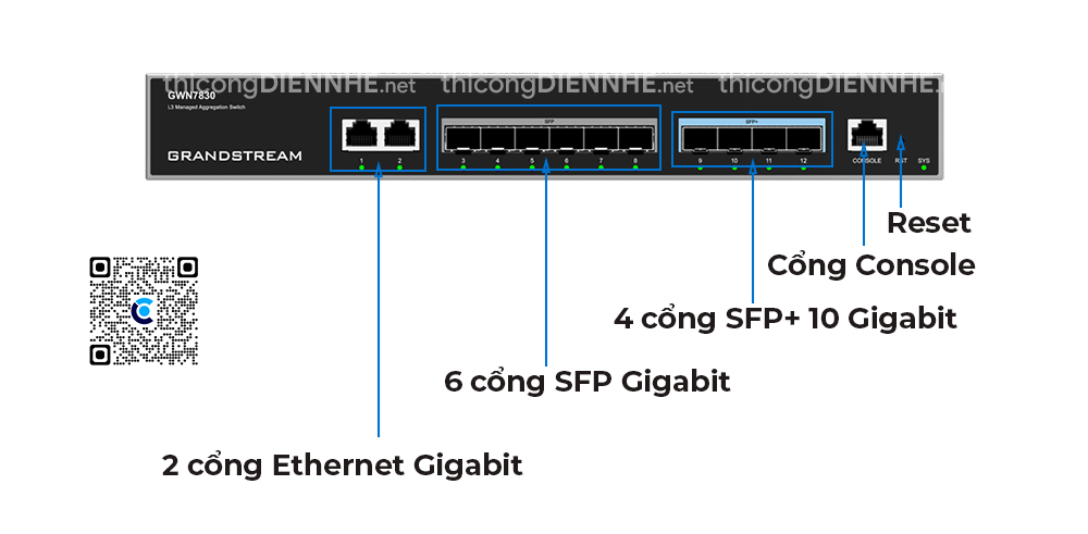 Grandstream GWN7830 | Switch Quang 10 cổng Layer3, 6 cổng SFP Gigabit và 4 cổng 10Gigabit SFP+.