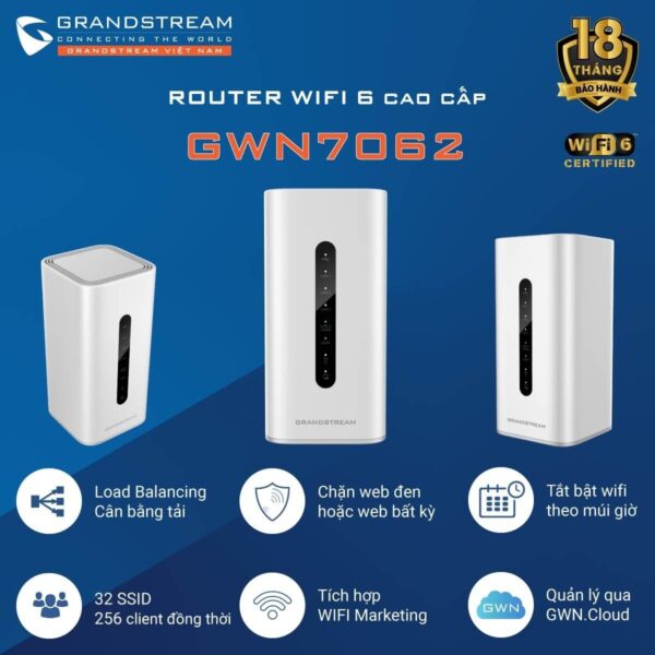 Grandstream GWN7062 Router WiFi 6 1,7Gbps, tải 256 User, 5 cổng Wan/Lan Gigabit