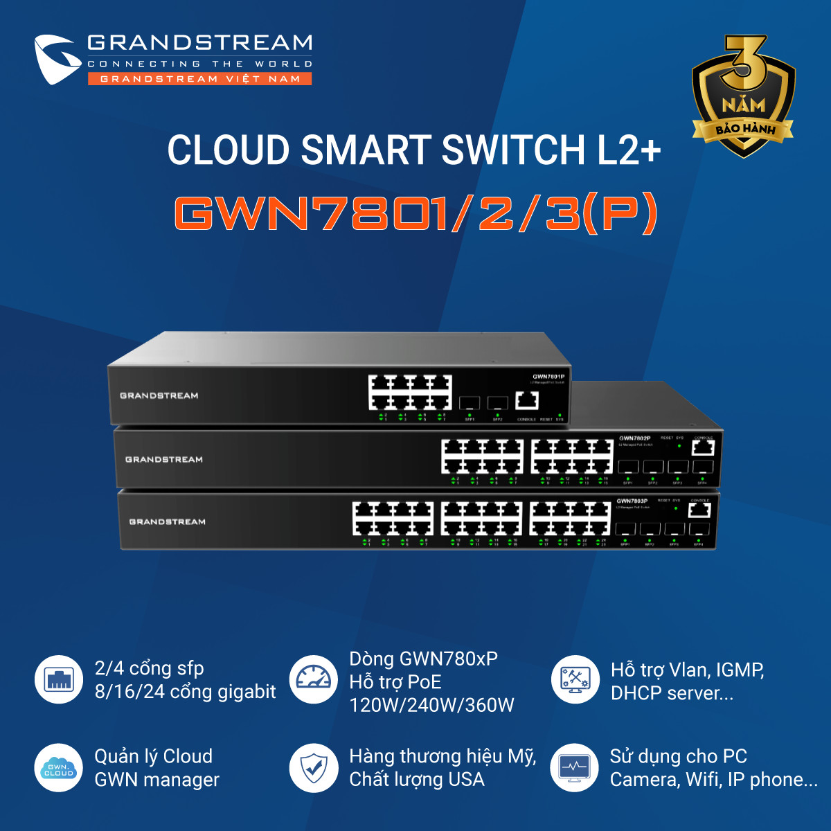 Grandstream GWN7803 | Switch 24 Cổng Gigabit Layer 2+, 4 cổng Gigabit SFP