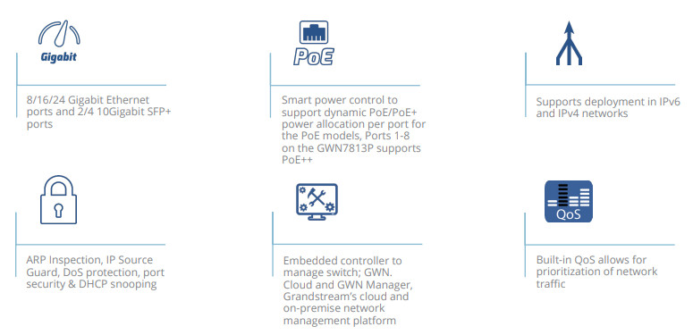 Grandstream GWN7811 | Switch 8 Cổng Gigabit Layer 3, 2 cổng 10 Gigabit SFP+