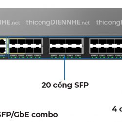 Grandstream GWN7831 | Switch Quang 28 cổng Layer3, 20 cổng SFP, 4 cổng SFP/GbE combo, 4 cổng SFP+