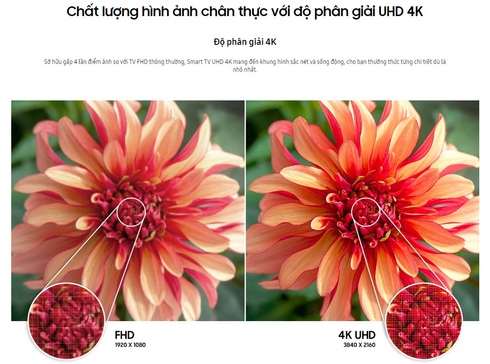 Samsung AU7002 TV 65 inch Crystal UHD 4K 