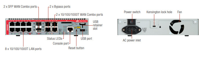 AT-AR4050S-B51 UTM Firewall | Thiết bị bảo mật High Performance UTM Firewall