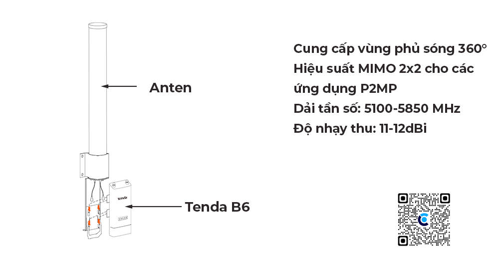 Anten 5GHz 12dBi TENDA ANT12-5G360