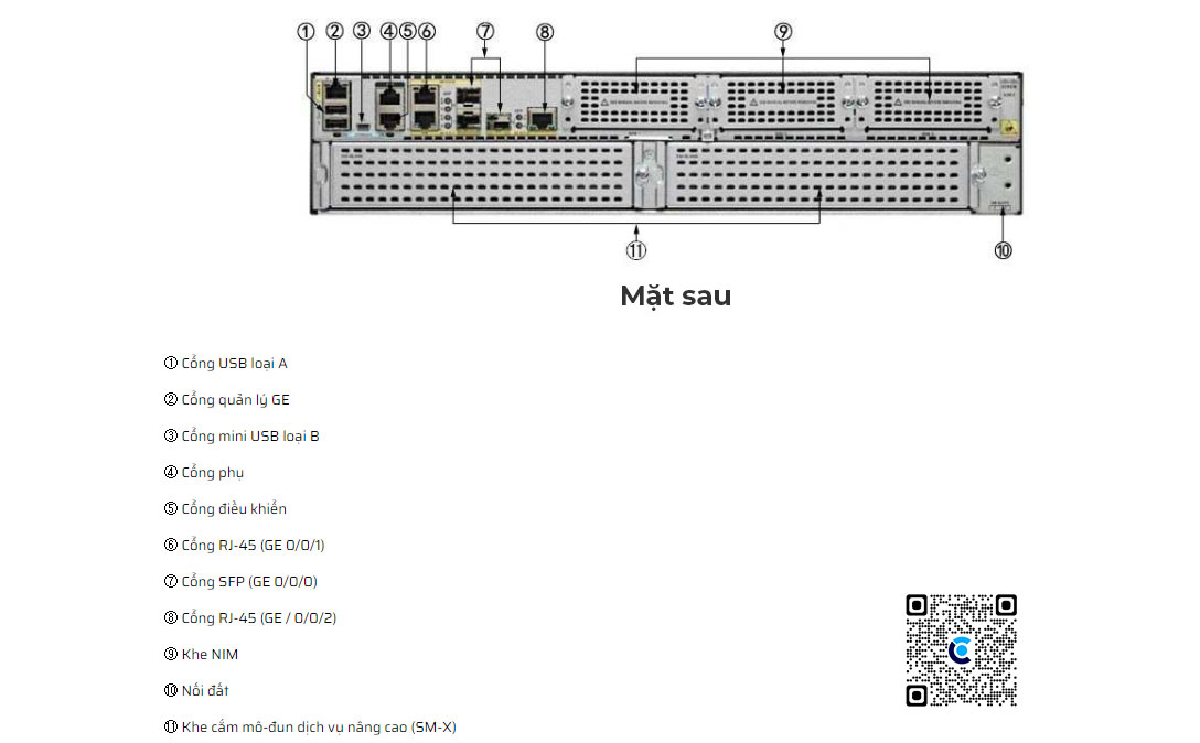 CISCO ISR4351/K9 Thiết bị định tuyến 3 cổng Wan/Lan Gigabit, thông lượng 400Mbs 