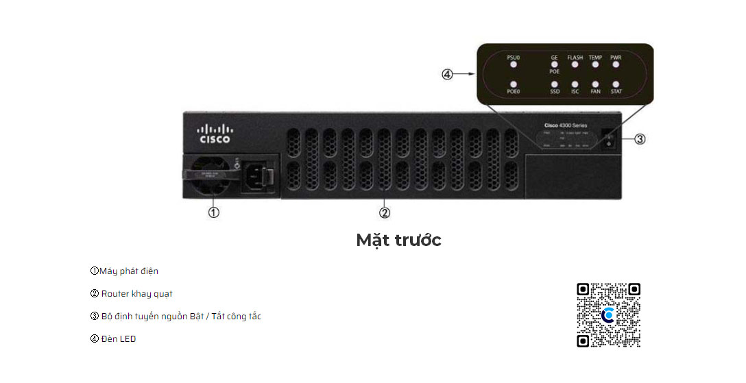 CISCO ISR4351/K9 Thiết bị định tuyến 3 cổng Wan/Lan Gigabit, thông lượng 400Mbs 