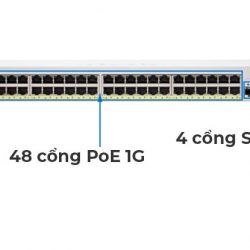 Cisco CBS220-48FP-4X-EU | Switch chia mạng 48 Port PoE Gigabit, tổng công suất 740W