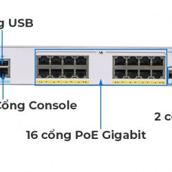Cisco CBS350-16P-2G-EU | Switch chia mạng 16 PoE Gigabit Port, 2 cổng SFP, tổng công suất 120W