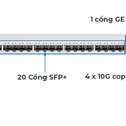 Cisco CBS350-24XS-EU | Switch chia mạng 20 x 10G SFP+, 4 x 10G copper/SFP+ combo