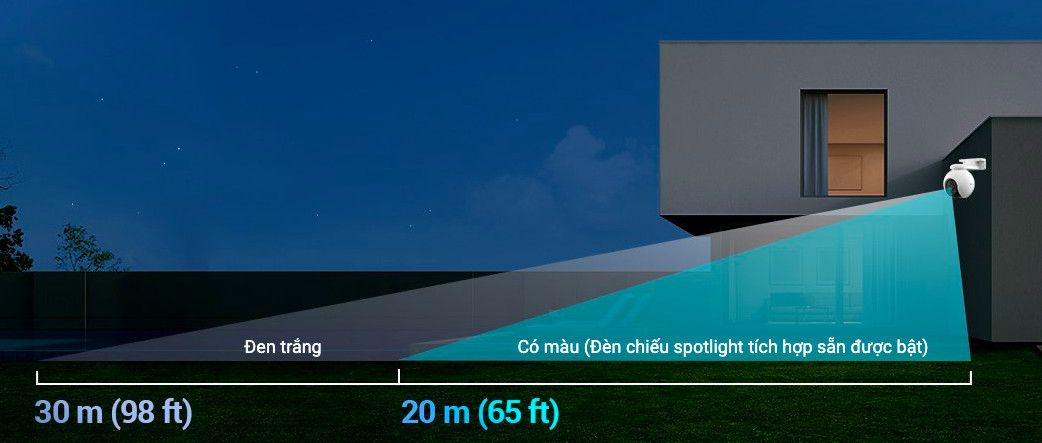 Ezviz H8 Pro 3K Camera trong nhà xoay ngang 360°, độ phân giải 2880 x 1620