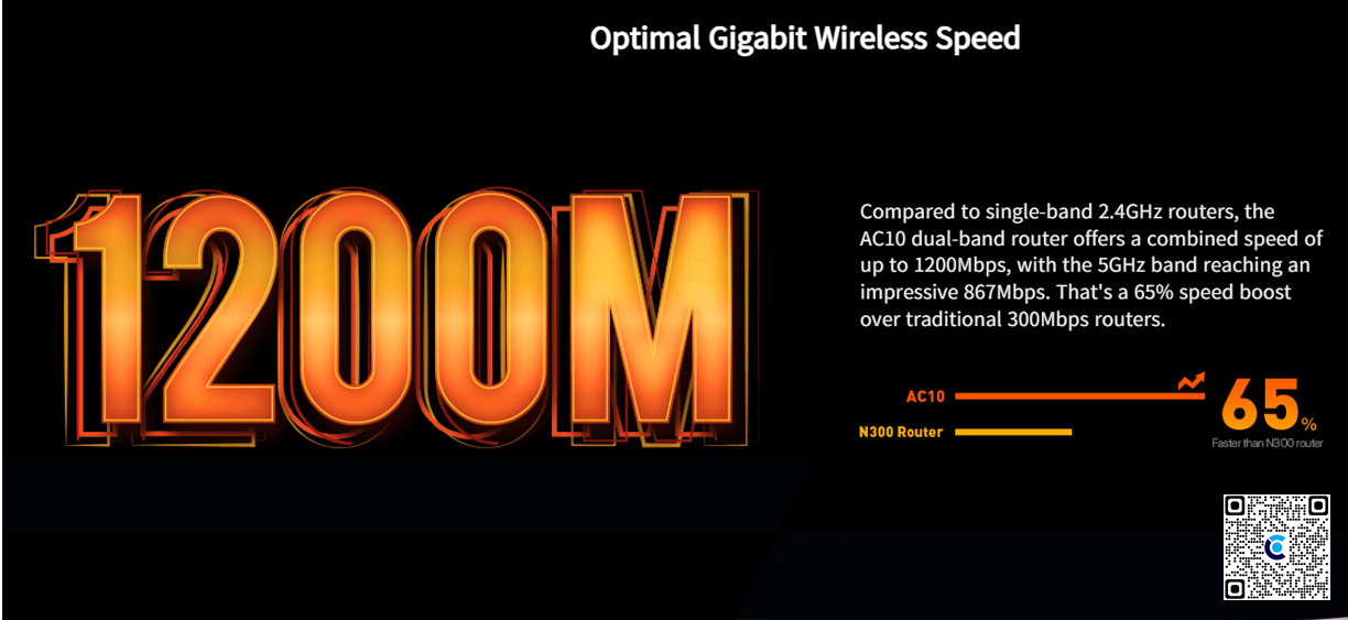 Tenda AC11 | Router WiFi tốc độ 1167Mbps, 5 anten 6dBi, 1Wan/3Lan Gigabit