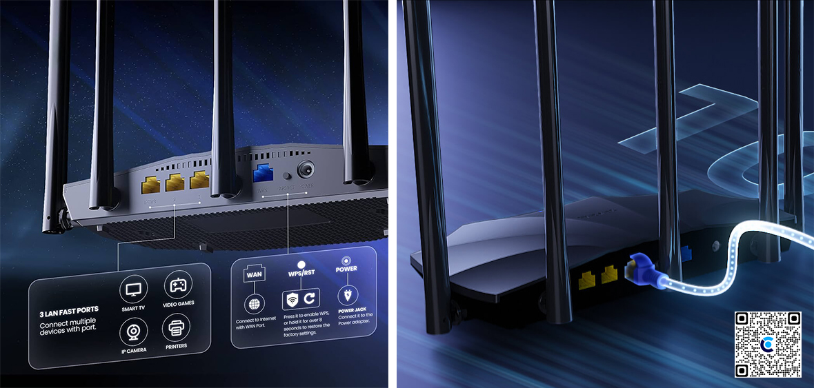 Tenda AX2 | Bộ Phát Wifi 6 Tốc Độ AX1500, 1 Gigabit WAN Port và 3 Gigabit LAN Ports.