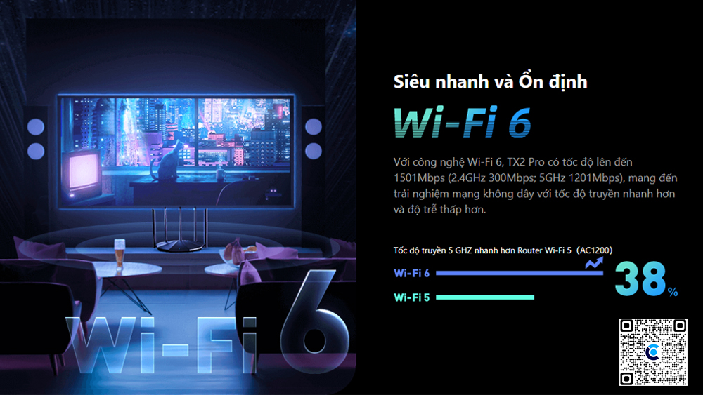 Tenda AX2 | Bộ Phát Wifi 6 Tốc Độ AX1500, 1 Gigabit WAN Port và 3 Gigabit LAN Ports.